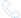 統(tǒng)一服務(wù)熱線(xiàn)